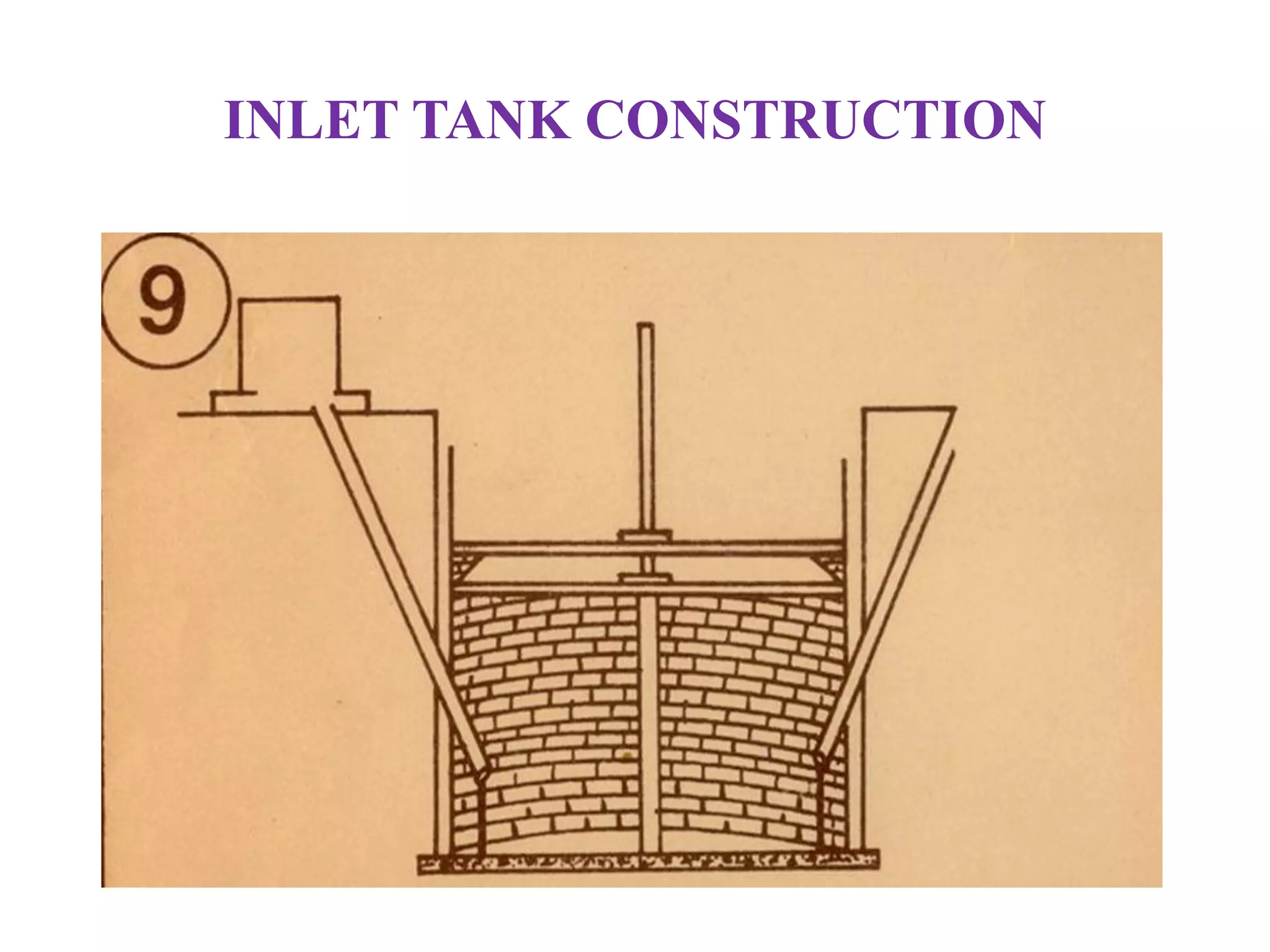 INLET TANK CONSTRUCTION
