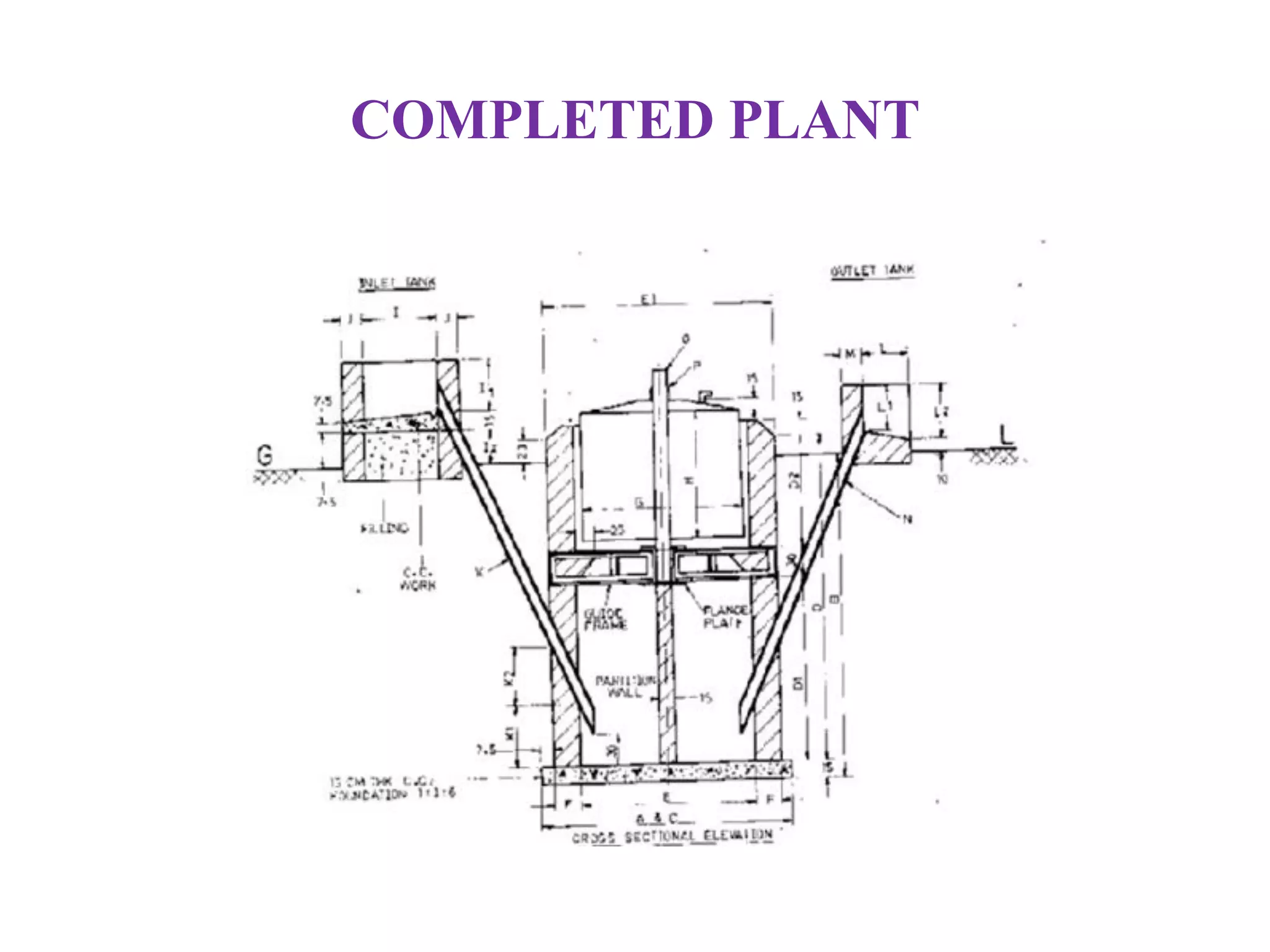 COMPLETED PLANT