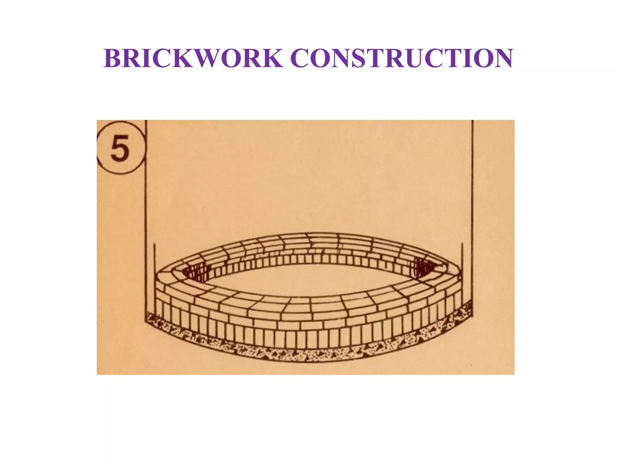 BRICKWORK CONSTRUCTION