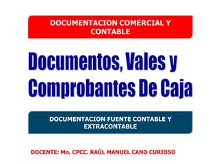DOCENTE: Mo. CPCC. RAÚL MANUEL CANO CURIOSO
DOCUMENTACION COMERCIAL Y
CONTABLE
DOCUMENTACION FUENTE CONTABLE Y
EXTRACONTABLE
 