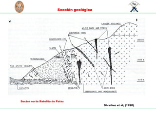 S
C
I
E
N
T
I
A
E
T
L
A
B
O
R
U
N
I
V
E
R
S
I
D
A
D
NACIONAL
D
E
I
N
G
E
N
I
E
RI
A
L
I
M
A
P
E
R
U
1876
Shreiber et al, (1990)
Sector norte Batolito de Pataz
Sección geológica
 