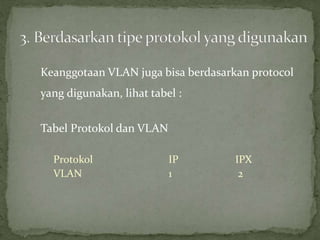 Keanggotaan VLAN juga bisa berdasarkan protocol
yang digunakan, lihat tabel :
Tabel Protokol dan VLAN
Protokol IP IPX
VLAN 1 2
 