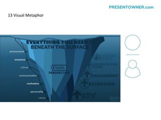 13 Visual Metaphor
PRESENTOWNER.com
 