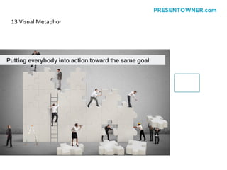 13 Visual Metaphor
PRESENTOWNER.com
 