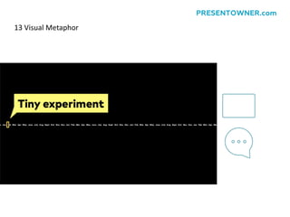 13 Visual Metaphor
PRESENTOWNER.com
 