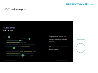 13 Visual Metaphor
PRESENTOWNER.com
 