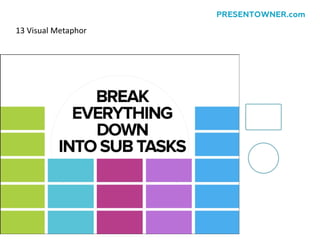 13 Visual Metaphor
PRESENTOWNER.com
 