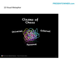 13 Visual Metaphor
PRESENTOWNER.com
 