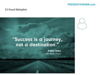 13 Visual Metaphor
PRESENTOWNER.com
 