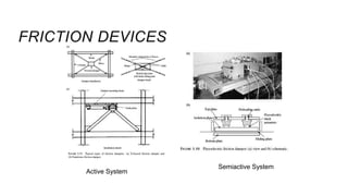 13. Detailing bangunan tahan gempa (1).pptx
