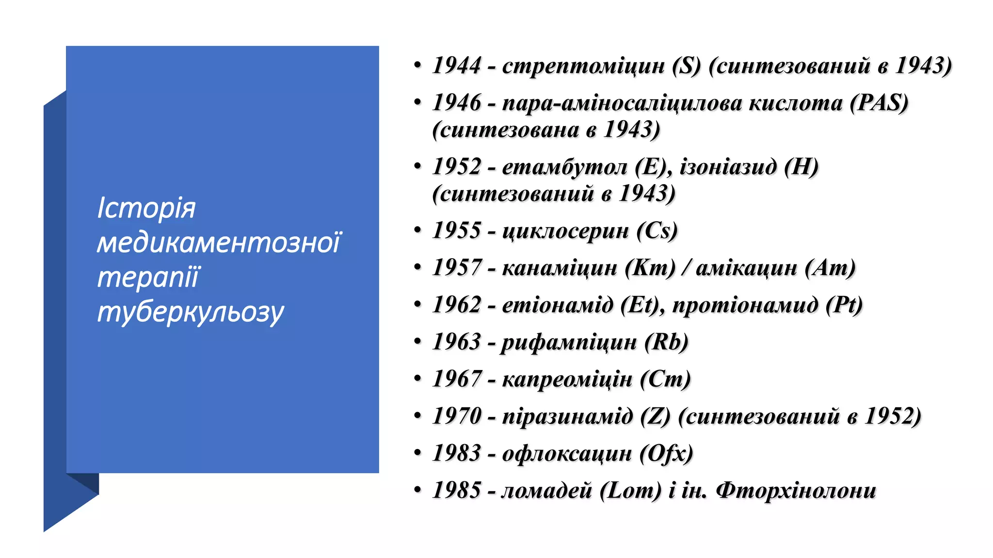 Історія
медикаментозної
терапії
туберкульозу
• 1944 - стрептоміцин (S) (синтезований в 1943)
• 1946 - пара-аміносаліцилова кислота (PAS)
(синтезована в 1943)
• 1952 - етамбутол (E), ізоніазид (H)
(синтезований в 1943)
• 1955 - циклосерин (Cs)
• 1957 - канаміцин (Km) / амікацин (Am)
• 1962 - етіонамід (Et), протіонамид (Рt)
• 1963 - рифампіцин (Rb)
• 1967 - капреоміцін (Cm)
• 1970 - піразинамід (Z) (синтезований в 1952)
• 1983 - офлоксацин (Ofx)
• 1985 - ломадей (Lom) і ін. Фторхінолони
 