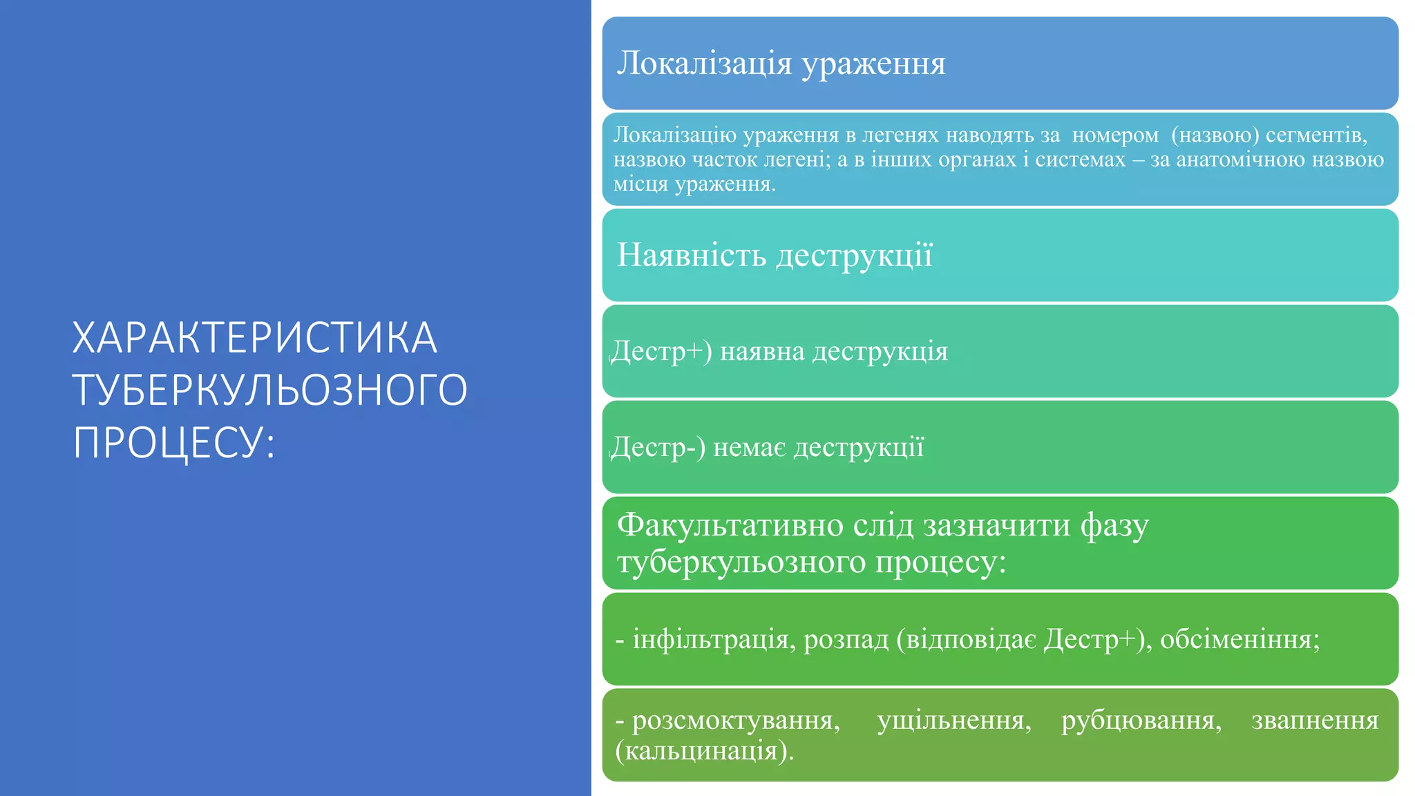 ХАРАКТЕРИСТИКА
ТУБЕРКУЛЬОЗНОГО
ПРОЦЕСУ:
Локалізація ураження
Локалізацію ураження в легенях наводять за номером (назвою) сегментів,
назвою часток легені; а в інших органах і системах – за анатомічною назвою
місця ураження.
Наявність деструкції
(Дестр+) наявна деструкція
(Дестр-) немає деструкції
Факультативно слід зазначити фазу
туберкульозного процесу:
- інфільтрація, розпад (відповідає Дестр+), обсіменіння;
- розсмоктування, ущільнення, рубцювання, звапнення
(кальцинація).
 