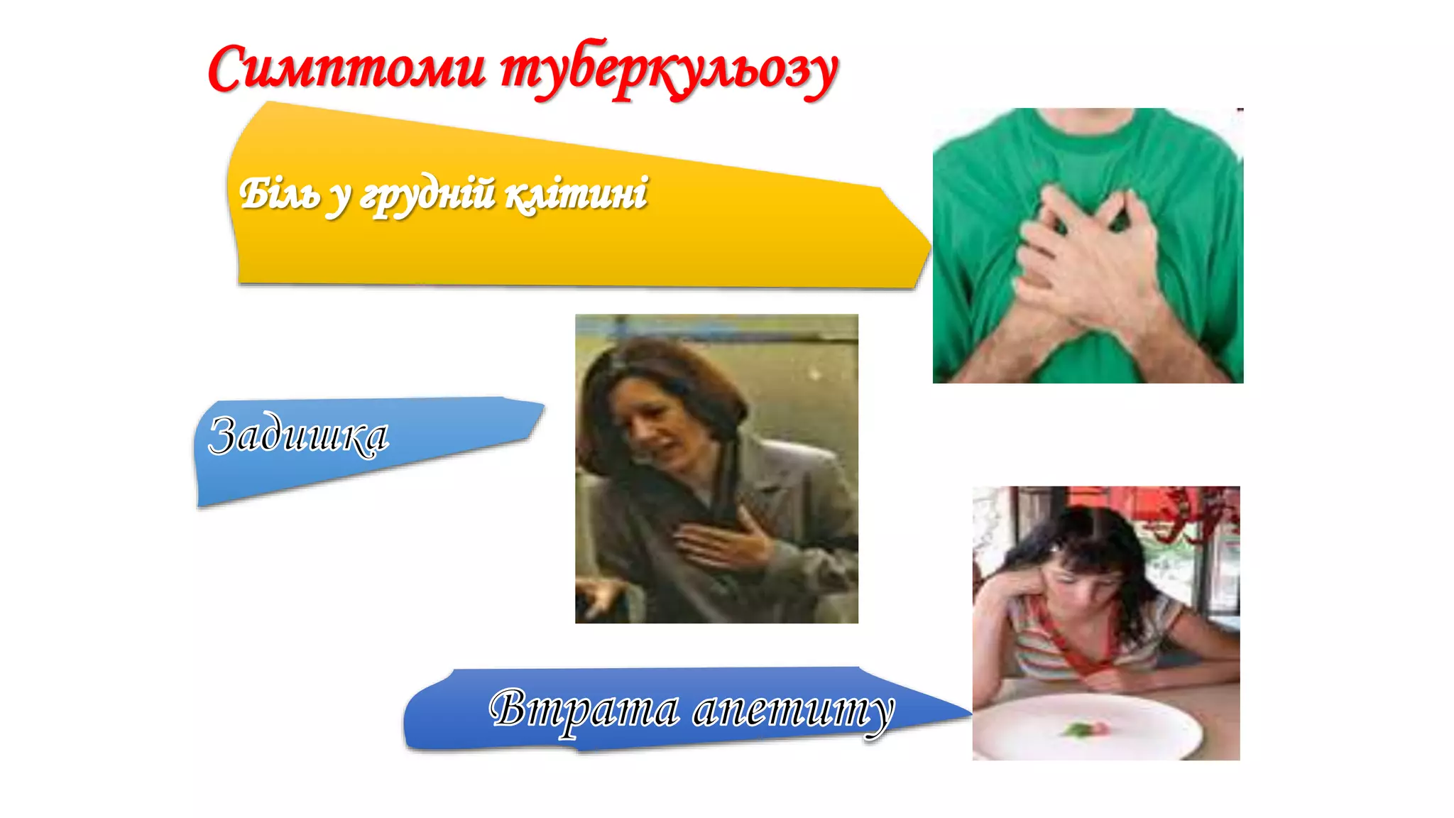 Симптоми туберкульозу
 