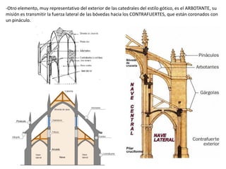 -Otro elemento, muy representativo del exterior de las catedrales del estilo gótico, es el ARBOTANTE, su
misión es transmitir la fuerza lateral de las bóvedas hacia los CONTRAFUERTES, que están coronados con
un pináculo.
 