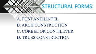 STRUCTURAL FORMS:
A. POST AND LINTEL
B. ARCH CONSTRUCTION
C. CORBEL OR CONTILEVER
D. TRUSS CONSTRUCTION
 