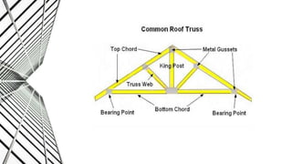 13. REPORT.-CONSTRUCTION-METHODS-AND-STRUCTURES.pptx
