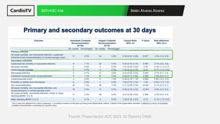 BIOVASC Trial | PDF
