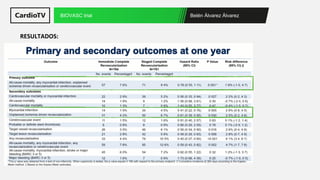 BIOVASC Trial | PDF