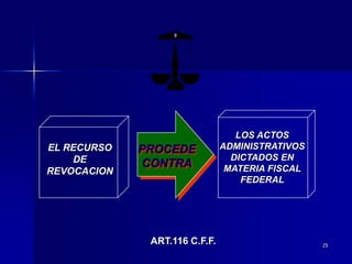 25
EL RECURSO
DE
REVOCACION
LOS ACTOS
ADMINISTRATIVOS
DICTADOS EN
MATERIA FISCAL
FEDERAL
PROCEDE
CONTRA
ART.116 C.F.F.
 
