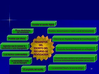 29
El propósito del escrito
La resolución o acto
que se impugna
REQUISITOS
DEL
ESCRITO DEL
RECURSO DE
REVOCACION
Constar en escrito digital
Nombre, denominación o razón social del recurrente
Clave de su Registro Federal de Contribuyentes
Domicilio fiscal Manifestado en el Registro
Domicilio para recibir y oir notificaciones, y
persona autorizada para recibirlas, en su caso
La autoridad fiscal a la que se dirige
Los hechos controvertidos
Agravios que le causen la
resolución o acto impugnado
Pruebas que ofrece
Firma electrónica
del recurrente
 