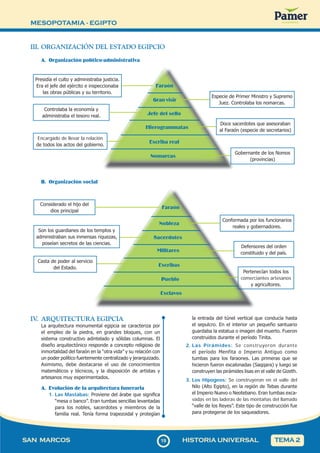 MESOPOTAMIA - EGIPTO
1
919
SAN MARCOS HISTORIA UNIVERSAL TEMA 2
III. ORGANIZACIÓN DEL ESTADO EGIPCIO
A. Organización político-administrativa
Gran visir
Faraón
Jefe del sello
Hierogrammatas
Escriba real
Nomarcas
Presidía el culto y administraba justicia.
Era el jefe del ejército e inspeccionaba
las obras públicas y su territorio.
Encargado de llevar la relación
de todos los actos del gobierno.
Doce sacerdotes que asesoraban
al Faraón (especie de secretarios)
Gobernante de los Nomos
(provincias)
Controlaba la economía y
administraba el tesoro real.
Especie de Primer Ministro y Supremo
Juez. Controlaba los nomarcas.
B. Organización social
Nobleza
Faraón
Sacerdotes
Militares
Escribas
Pueblo
Esclavos
Considerado el hijo del
dios principal
Casta de poder al servicio
del Estado.
Defensores del orden
constituido y del país.
Pertenecían todos los
comerciantes artesanos
y agricultores.
Son los guardianes de los templos y
administraban sus inmensas riquezas,
poseían secretos de las ciencias.
Conformada por los funcionarios
reales y gobernadores.
IV
. ARQUITECTURA EGIPCIA
La arquitectura monumental egipcia se caracteriza por
el empleo de la piedra, en grandes bloques, con un
sistema constructivo adintelado y sólidas columnas. El
diseño arquitectónico responde a concepto religioso de
inmortalidad del faraón en la “otra vida” y su relación con
un poder político fuertemente centralizado y jerarquizado.
Asimismo, debe destacarse el uso de conocimientos
matemáticos y técnicos, y la disposición de artistas y
artesanos muy experimentados.
A. Evolución de la arquitectura funeraria
1. Las Mastabas: Proviene del árabe que significa
“mesa o banco”. Eran tumbas sencillas levantadas
para los nobles, sacerdotes y miembros de la
familia real. Tenía forma trapezoidal y protegían
la entrada del túnel vertical que conducía hasta
el sepulcro. En el interior un pequeño santuario
guardaba la estatua o imagen del muerto. Fueron
construidos durante el período Tinita.
2. Las Pirámides: Se construyeron durante
el período Menfita o Imperio Antiguo como
tumbas para los faraones. Las primeras que se
hicieron fueron escalonadas (Saqqara) y luego se
construyen las pirámides lisas en el valle de Gizeth.
3. Los Hipogeos: Se construyeron en el valle del
Nilo (Alto Egipto), en la región de Tebas durante
el Imperio Nuevo o Neotebano. Eran tumbas exca-
vadas en las laderas de las montañas del llamado
“valle de los Reyes”. Este tipo de construcción fue
para protegerse de los saqueadores.
 