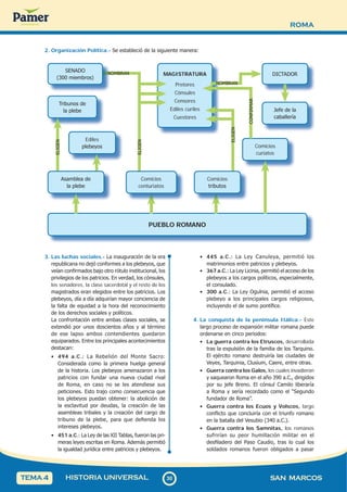 ROMA
3
0
30 SAN MARCOS
HISTORIA UNIVERSAL
TEMA 4
3. Las luchas sociales.- La inauguración de la era
republicana no dejó conformes a los plebeyos, que
veían confirmados bajo otro rótulo institucional, los
privilegios de los patricios. En verdad, los cónsules,
los senadores, la clase sacerdotal y el resto de los
magistrados eran elegidos entre los patricios. Los
plebeyos, día a día adquirían mayor conciencia de
la falta de equidad a la hora del reconocimiento
de los derechos sociales y políticos.
La confrontación entre ambas clases sociales, se
extendió por unos doscientos años y al término
de ese lapso ambos contendientes quedaron
equiparados. Entre los principales acontecimientos
destacan:
• 494 a.C.: La Rebelión del Monte Sacro:
Considerada como la primera huelga general
de la historia. Los plebeyos amenazaron a los
patricios con fundar una nueva ciudad rival
de Roma, en caso no se les atendiese sus
peticiones. Esto trajo como consecuencia que
los plebeyos puedan obtener: la abolición de
la esclavitud por deudas, la creación de las
asambleas tribales y la creación del cargo de
tribuno de la plebe, para que defienda los
intereses plebeyos.
• 451 a.C.: La Ley de las XII Tablas, fueron las pri-
meras leyes escritas en Roma. Además permitió
la igualdad jurídica entre patricios y plebeyos.
• 445 a.C.: La Ley Canuleya, permitió los
matrimonios entre patricios y plebeyos.
• 367 a.C.: La Ley Licinia, permitió el acceso de los
plebeyos a los cargos políticos, especialmente,
el consulado.
• 300 a.C.: La Ley Ogulnia, permitió el acceso
plebeyo a los principales cargos religiosos,
incluyendo el de sumo pontífice.
4. La conquista de la península Itálica.- Este
largo proceso de expansión militar romana puede
ordenarse en cinco periodos:
• La guerra contra los Etruscos, desarrollada
tras la expulsión de la familia de los Tarquino.
El ejército romano destruiría las ciudades de
Veyes, Tarquinia, Clusium, Caere, entre otras.
• Guerra contra los Galos, los cuales invadieron
y saquearon Roma en el año 390 a.C., dirigidos
por su jefe Breno. El cónsul Camilo liberaría
a Roma y sería recordado como el “Segundo
fundador de Roma”.
• Guerra contra los Ecuos y Volscos, largo
conflicto que concluiría con el triunfo romano
en la batalla del Vesubio (340 a.C.).
• Guerra contra los Samnitas, los romanos
sufrirían su peor humillación militar en el
desfiladero del Paso Caudio, tras lo cual los
soldados romanos fueron obligados a pasar
2. Organización Política.- Se estableció de la siguiente manera:
Tribunos de
la plebe
SENADO
(300 miembros)
MAGISTRATURA
Pretores
Cónsules
Censores
Ediles curiles
Cuestores
Ediles
plebeyos
Asamblea de
la plebe
PUEBLO ROMANO
Comicios
curiatos
Jefe de la
caballería
DICTADOR
Comicios
tributos
Comicios
centuriatos
NOMBRAN
NOMBRAN
ELIGEN
CONFIRMAR
ELIGEN
ELIGEN
 
