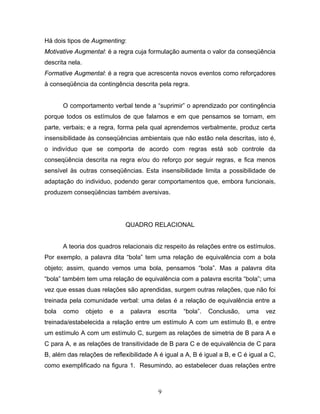 9
Há dois tipos de Augmenting:
Motivative Augmental: é a regra cuja formulação aumenta o valor da conseqüência
descrita nela.
Formative Augmental: é a regra que acrescenta novos eventos como reforçadores
à conseqüência da contingência descrita pela regra.
O comportamento verbal tende a “suprimir” o aprendizado por contingência
porque todos os estímulos de que falamos e em que pensamos se tornam, em
parte, verbais; e a regra, forma pela qual aprendemos verbalmente, produz certa
insensibilidade às conseqüências ambientais que não estão nela descritas, isto é,
o indivíduo que se comporta de acordo com regras está sob controle da
conseqüência descrita na regra e/ou do reforço por seguir regras, e fica menos
sensível às outras conseqüências. Esta insensibilidade limita a possibilidade de
adaptação do individuo, podendo gerar comportamentos que, embora funcionais,
produzem conseqüências também aversivas.
QUADRO RELACIONAL
A teoria dos quadros relacionais diz respeito às relações entre os estímulos.
Por exemplo, a palavra dita “bola” tem uma relação de equivalência com a bola
objeto; assim, quando vemos uma bola, pensamos “bola”. Mas a palavra dita
“bola” também tem uma relação de equivalência com a palavra escrita “bola”; uma
vez que essas duas relações são aprendidas, surgem outras relações, que não foi
treinada pela comunidade verbal: uma delas é a relação de equivalência entre a
bola como objeto e a palavra escrita “bola”. Conclusão, uma vez
treinada/estabelecida a relação entre um estímulo A com um estímulo B, e entre
um estímulo A com um estímulo C, surgem as relações de simetria de B para A e
C para A, e as relações de transitividade de B para C e de equivalência de C para
B, além das relações de reflexibilidade A é igual a A, B é igual a B, e C é igual a C,
como exemplificado na figura 1. Resumindo, ao estabelecer duas relações entre
 