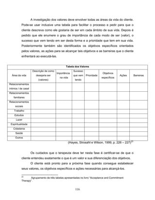 116
A investigação dos valores deve envolver todas as áreas da vida do cliente.
Pode-se usar inclusive uma tabela para facilitar o processo e pedir para que o
cliente descreva como ele gostaria de ser em cada âmbito de sua vida. Depois é
pedido que ele enumere o grau de importância de cada modo de ser (valor), o
sucesso que vem tendo em ser desta forma e a prioridade que tem em sua vida.
Posteriormente também são identificados os objetivos específicos orientados
pelos valores, as ações para se alcançar tais objetivos e as barreiras que o cliente
enfrentará ao executá-las.
Tabela dos Valores
Área da vida
Descrição de como
desejaria ser
(valores)
Importância
na vida
Sucesso
que vem
tendo
Prioridade
Objetivos
específicos
Ações Barreiras
Relacionamentos
íntimos / de casal
Relacionamentos
familiares
Relacionamentos
sociais
Trabalho
Estudos
Lazer
Espiritualidade
Cidadania
Saúde
Outros
(Hayes, Strosahl e Wilson, 1999, p. 226 – 227)23
Os cuidados que o terapeuta deve ter nesta fase é certificar-se de que o
cliente entendeu exatamente o que é um valor e sua diferenciação dos objetivos.
O cliente está pronto para a próxima fase quando consegue estabelecer
seus valores, os objetivos específicos e ações necessárias para alcançá-los.
23
Agrupamento de três tabelas apresentadas no livro “Acceptance and Commitment
Therapy”.
 