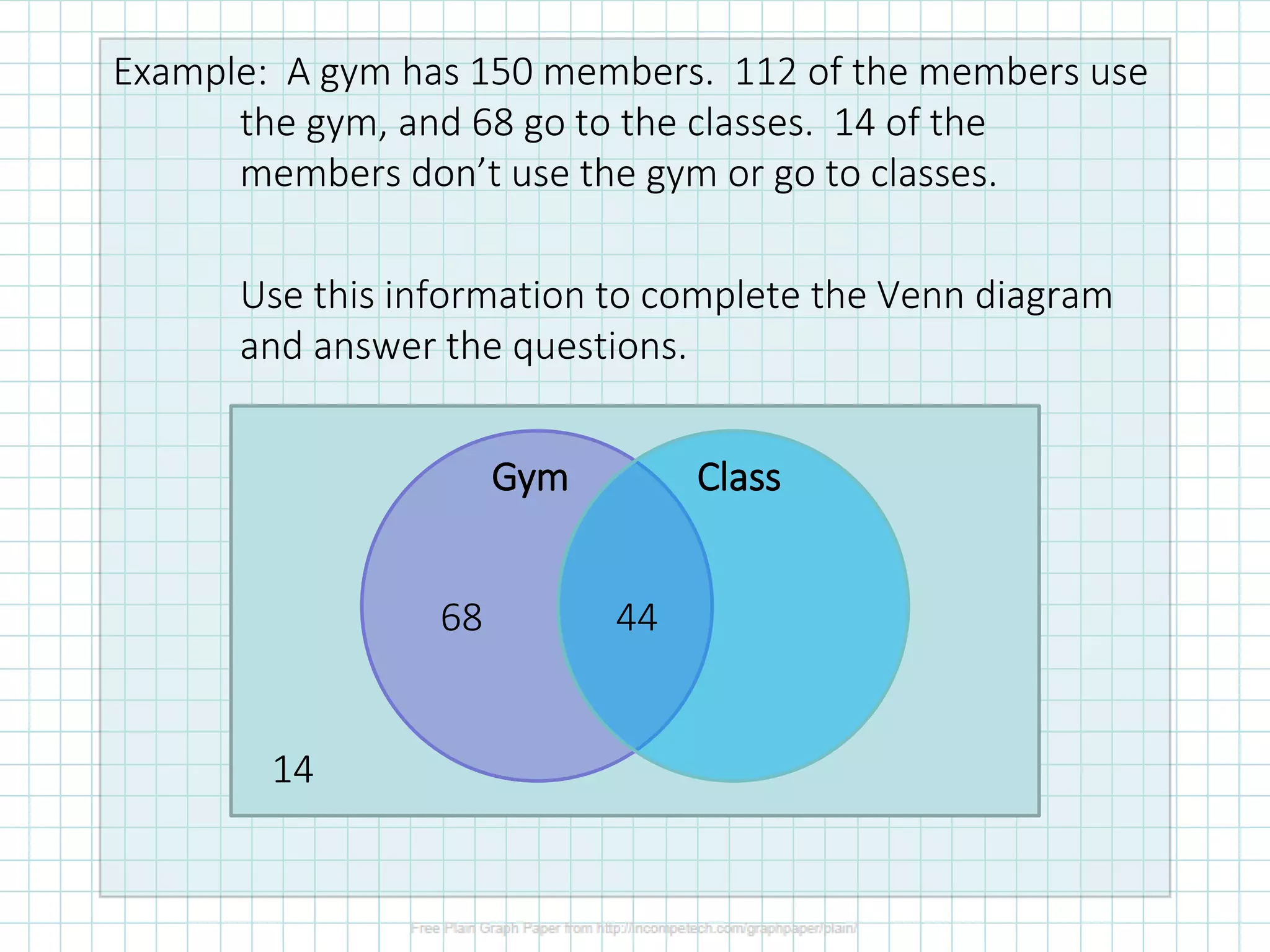 Example: A gym has 150 members. 112 of the members use
the gym, and 68 go to the classes. 14 of the
members don’t use the gym or go to classes.
Use this information to complete the Venn diagram
and answer the questions.
Gym Class
14
68 44
 