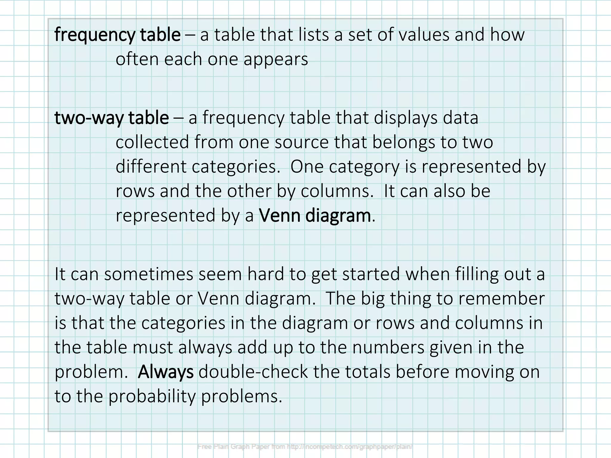 frequency table – a table that lists a set of values and how
often each one appears
two-way table – a frequency table that displays data
collected from one source that belongs to two
different categories. One category is represented by
rows and the other by columns. It can also be
represented by a Venn diagram.
It can sometimes seem hard to get started when filling out a
two-way table or Venn diagram. The big thing to remember
is that the categories in the diagram or rows and columns in
the table must always add up to the numbers given in the
problem. Always double-check the totals before moving on
to the probability problems.
 