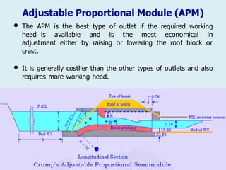 Adjustable Proportional Module (APM)
• The APM is the best type of outlet if the required working
head is available and is the most economical in
adjustment either by raising or lowering the roof block or
crest.
• It is generally costlier than the other types of outlets and also
requires more working head.
 