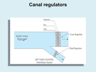 Canal regulators
 