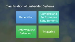 13. Module-3-Embedded systems.pptx