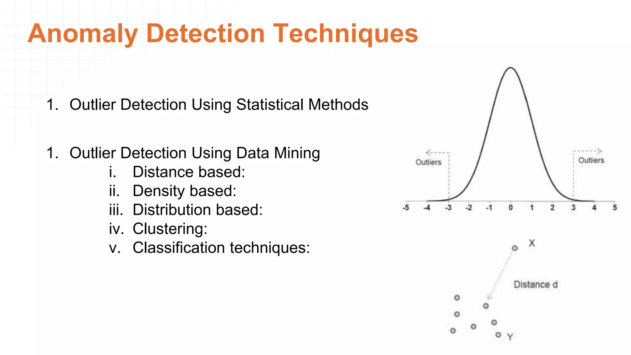 Anomaly Detection Techniques
1. Outlier Detection Using Statistical Methods
1. Outlier Detection Using Data Mining
i. Distance based:
ii. Density based:
iii. Distribution based:
iv. Clustering:
v. Classification techniques: