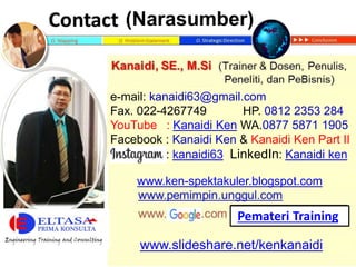 `
www.slideshare.net/kenkanaidi
(Narasumber)
www.ken-spektakuler.blogspot.com
Pemateri Training
e-mail: kanaidi63@gmail.com
Fax. 022-4267749 HP. 0812 2353 284
YouTube : Kanaidi Ken WA.0877 5871 1905
Facebook : Kanaidi Ken & Kanaidi Ken Part II
Istagram: kanaidi63 LinkedIn: Kanaidi ken
 