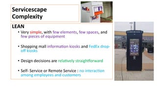 Servicescape
Complexity
LEAN
• Very simple, with few elements, few spaces, and
few pieces of equipment
• Shopping mall informa=on kiosks and FedEx drop-
oﬀ kiosks
• Design decisions are rela=vely straighDorward
• Self- Service or Remote Service : no interac=on
among employees and customers
 