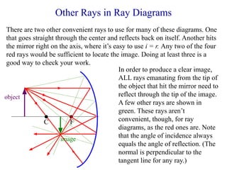 13. optics.pdf