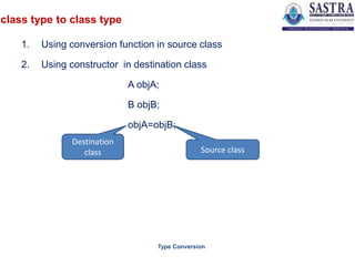 13.Data Conversion.pptx