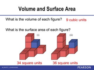 Volume and Surface Area
What is the volume of each figure?
What is the surface area of each figure?
9 cubic units
36 square units
34 square units
 