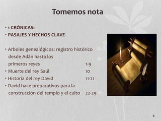 • 1 CRÓNICAS:
• PASAJES Y HECHOS CLAVE
• Arboles genealógicos: registro histórico
desde Adán hasta los
primeros reyes 1-9
• Muerte del rey Saúl 10
• Historia del rey David 11-21
• David hace preparativos para la
construcción del templo y el culto 22-29
6
Tomemos nota
 