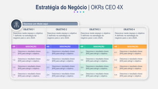 OBJETIVO 1
Descreva neste espaço o objetivo
1 definido na estratégia do
negócio para o ano 2024.
OBJETIVO 2
Descreva neste espaço o objetivo
2 definido na estratégia do
negócio para o ano 2024.
OBJETIVO 3
Descreva neste espaço o objetivo
3 definido na estratégia do
negócio para o ano 2024.
OBJETIVO 4
Descreva neste espaço o objetivo
4 definido na estratégia do
negócio para o ano 2024.
KR DESCRIÇÃO
2.1
Descreva o resultado-chave
[KR] para atingir o objetivo.
2.2
Descreva o resultado-chave
[KR] para atingir o objetivo.
2.3
Descreva o resultado-chave
[KR] para atingir o objetivo.
2.4
Descreva o resultado-chave
[KR] para atingir o objetivo.
KR DESCRIÇÃO
3.1
Descreva o resultado-chave
[KR] para atingir o objetivo.
3.2
Descreva o resultado-chave
[KR] para atingir o objetivo.
3.3
Descreva o resultado-chave
[KR] para atingir o objetivo.
3.4
Descreva o resultado-chave
[KR] para atingir o objetivo.
KR DESCRIÇÃO
4.1
Descreva o resultado-chave
[KR] para atingir o objetivo.
4.2
Descreva o resultado-chave
[KR] para atingir o objetivo.
4.3
Descreva o resultado-chave
[KR] para atingir o objetivo.
4.4
Descreva o resultado-chave
[KR] para atingir o objetivo.
KR DESCRIÇÃO
1.1
Descreva o resultado-chave
[KR] para atingir o objetivo.
1.2
Descreva o resultado-chave
[KR] para atingir o objetivo.
1.3
Descreva o resultado-chave
[KR] para atingir o objetivo.
1.4
Descreva o resultado-chave
[KR] para atingir o objetivo.
Estratégia do Negócio | OKRs CEO 4X
Escreva um título aqui
 