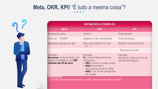 Observações:
1. Um KR pode eventualmente ter um KPI, mas nem todo KPI é um KR.
META OKR KPI
Declaração única Unitário Quantificável
Deve ser “SMART” Objetivo é não-mensurável Fonte de dados
Resultado (atingiu ou não) KR é mensurável (2 à 3 por
“O”)
Período mensal (mínimo)
“Business as usual”
Exemplo:
Aumentar o faturamento com
clientes estratégicos em R$7
milhões até 30 de abril.
Exemplo:
O: Crescer faturamento da
companhia
• KR1: Ganhar 5 novas contas
• KR2: Aumentar o
faturamento atual em 20%
• KR3: Criar novas campanhas
de vendas
Exemplo:
Monitorar o faturamento de
clientes estratégicos
DEFINIÇÕES & EXEMPLOS
Meta, OKR, KPI! “É tudo a mesma coisa”?
 