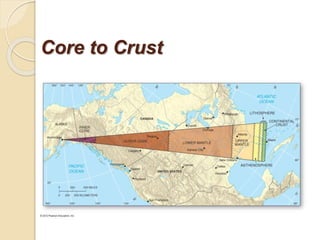 13. Earth Structure and Rock Cycle_2.pptx