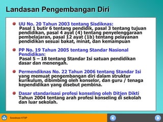 Panduan model pengembangan diri untuk satuan pendidikan dasar dan ...