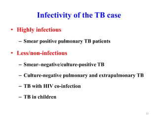 Infectivity of the TB case
• Highly infectious
– Smear positive pulmonary TB patients
• Less/non-infectious
– Smear–negative/culture-positive TB
– Culture-negative pulmonary and extrapulmonary TB
– TB with HIV co-infection
– TB in children
12
 