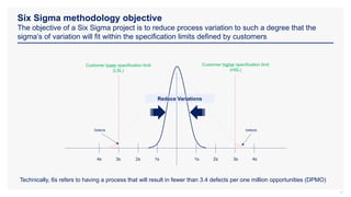 Six Sigma methodology objective
The objective of a Six Sigma project is to reduce process variation to such a degree that the
sigma’s of variation will fit within the specification limits defined by customers
11
Technically, 6s refers to having a process that will result in fewer than 3.4 defects per one million opportunities (DPMO)
1s 1s 2s 3s
2s
3s
4s 4s
Customer lower specification limit
(LSL)
Customer higher specification limit
(HSL)
Defects Defects
Reduce Variations
 