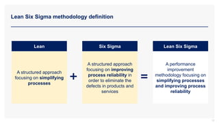Lean Six Sigma methodology definition
12
Lean
A structured approach
focusing on simplifying
processes
Six Sigma
A structured approach
focusing on improving
process reliability in
order to eliminate the
defects in products and
services
Lean Six Sigma
A performance
improvement
methodology focusing on
simplifying processes
and improving process
reliability
+ =
 