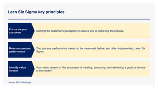 Lean Six Sigma key principles
13
Defining the customer’s perception of value is key to improving the process
Focus on your
customer
The process performance needs to be measured before and after implementing Lean Six
Sigma
Measure process
performance
Your value stream is “the processes of creating, producing, and delivering a good or service
to the market”1
Identify value
stream
Source: APICS Dictionary
 