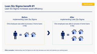 Lean Six Sigma benefit #1
Lean Six Sigma increases asset efficiency
17
One employee was able to process 2 home loans
a day
One employee was able to process 4 home loans
a day
Before
implementing Lean Six Sigma
After
implementing Lean Six Sigma
Other examples: Implementing Lean Six Sigma can also help decrease your stock and optimize your working space
= =
Real-life example
 