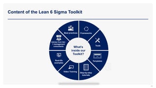 Content of the Lean 6 Sigma Toolkit
26
Frameworks
Tools
Templates
Step-by-step
tutorials
Video Training
Real-life
examples
Best practices
Advise from tier-
1 management
consultants
What’s
inside our
Toolkit?
 